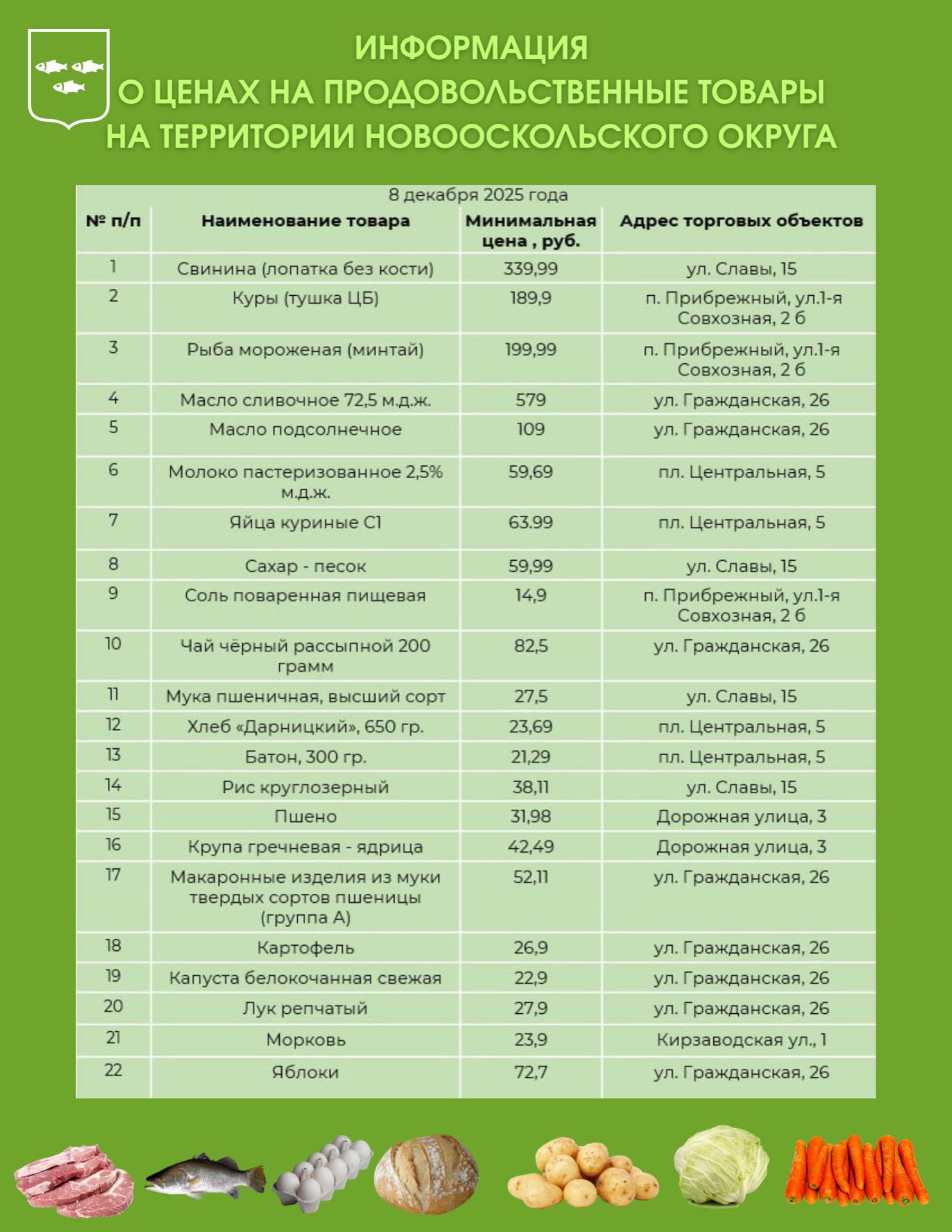 Андрей Миськов: Уважаемые жители Новооскольского округа!