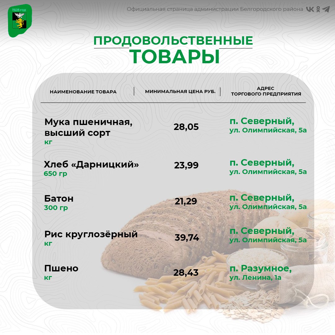 Держать руку на пульсе цен — залог разумного и выгодного выбора Держать руку на пульсе цен — залог разумного и выгодного выбора