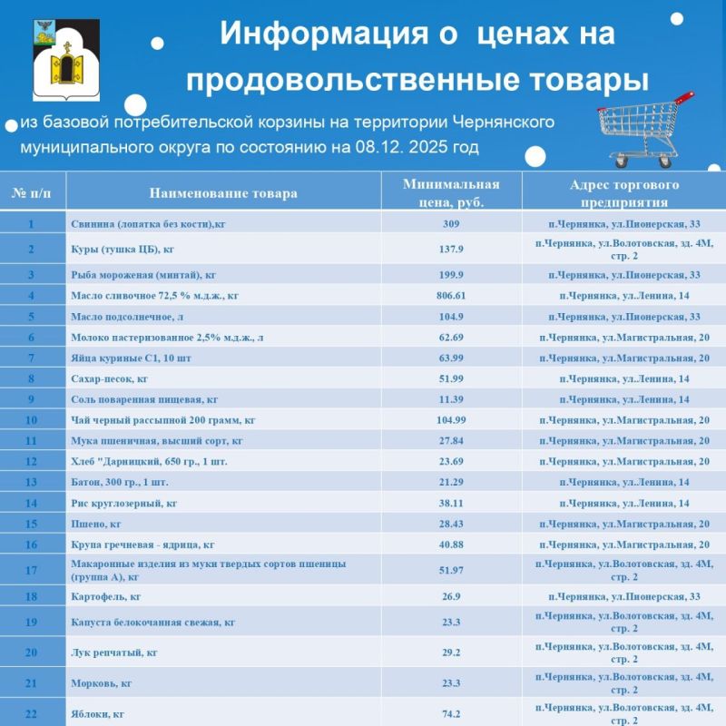 Уважаемые жители Чернянского муниципального округа!