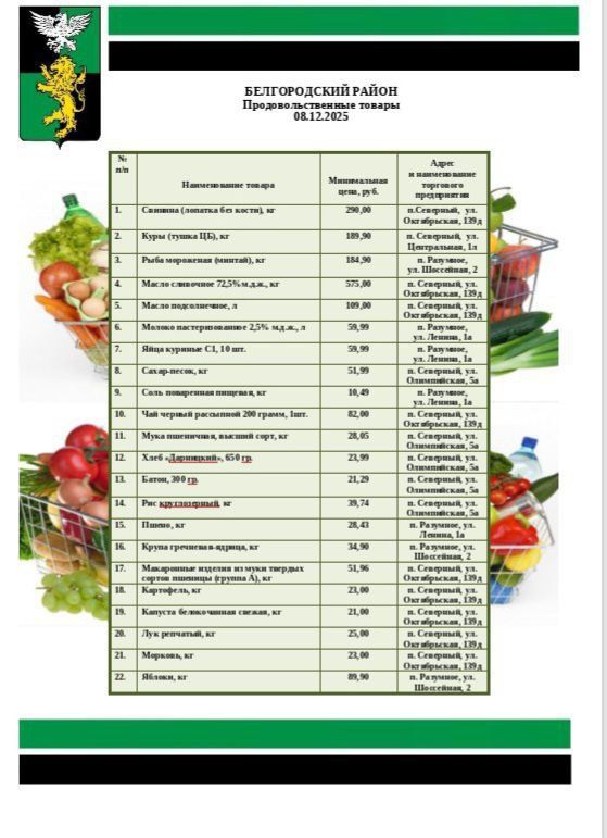 ������� ����������: ��������� �������� ������ ��������� ����� ������ ��� �� ��������� �������� �������� ������� � ������������ ������������� ������