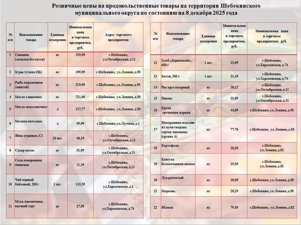 ������ �������: � ������ ������������� ����������� ���, ��������� �������� ����������� � �������� ������, ��� ����� ���������� �������� �� ��������������� ������� �� �������� ��������� �����