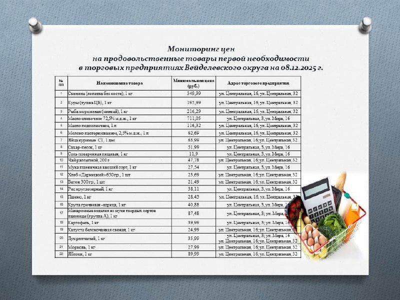 Уважаемые жители Вейделевского округа!