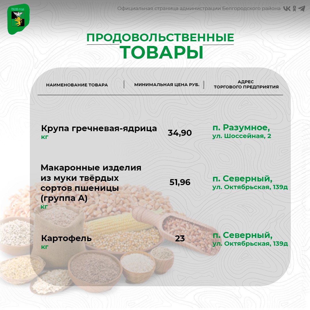 Держать руку на пульсе цен — залог разумного и выгодного выбора Держать руку на пульсе цен — залог разумного и выгодного выбора