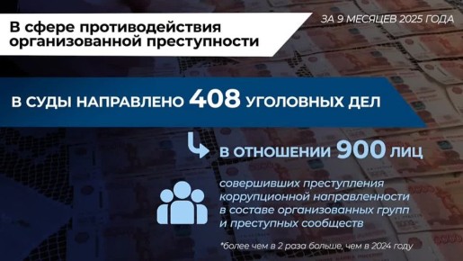 9 ������� � ������������� ���� ������ � ����������