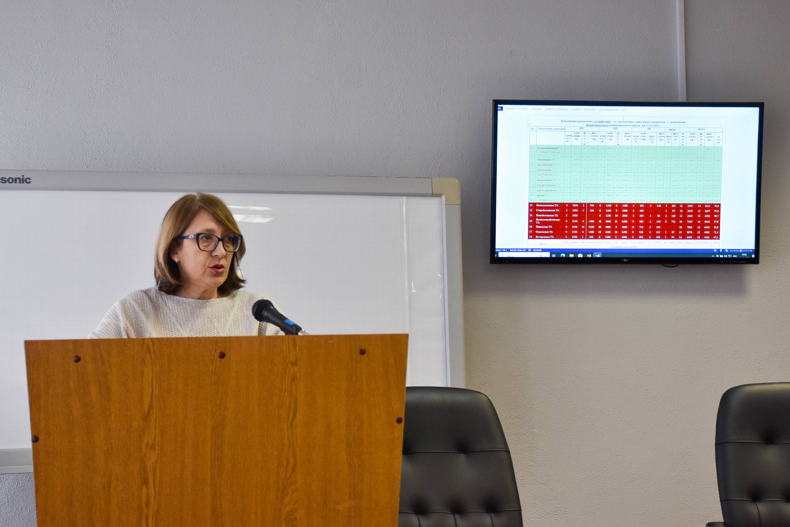 Андрей Миськов: В рамках еженедельного совещания с главами территориальных администраций, заместителями главы администрации округа и руководителями профильных структур провели межведомственную комиссию по рассмотрению заявок... Андрей Миськов: В рамках еженедельного совещания с главами территориальных администраций, заместителями главы администрации округа и руководителями профильных структур провели межведомственную комиссию по рассмотрению заявок...