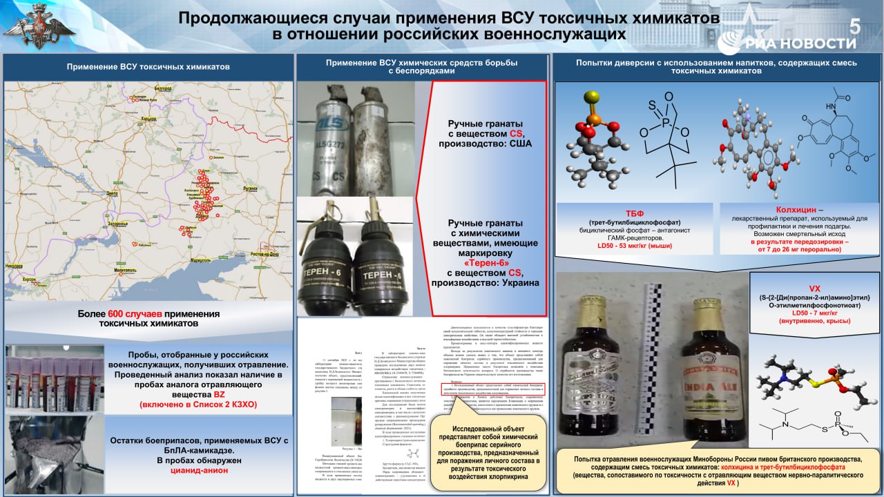 Ермак лично курировал ввоз отработавшего ядерного топлива на Украину, — Минобороны Ермак лично курировал ввоз отработавшего ядерного топлива на Украину, — Минобороны