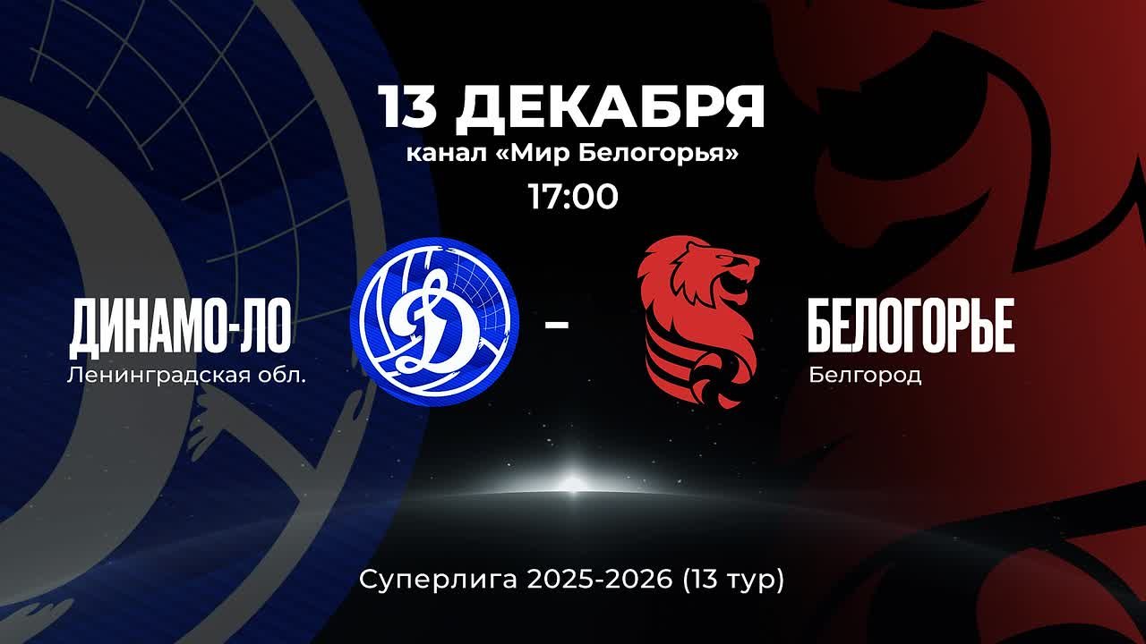 «Белогорье» против «Динамо ЛО»