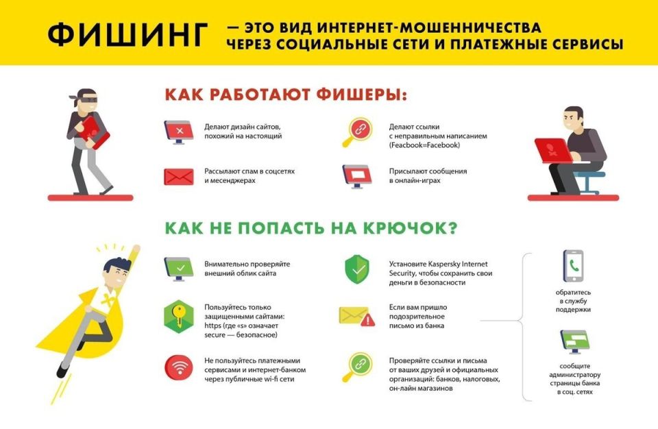 ��� ���������� ���������� ���������?