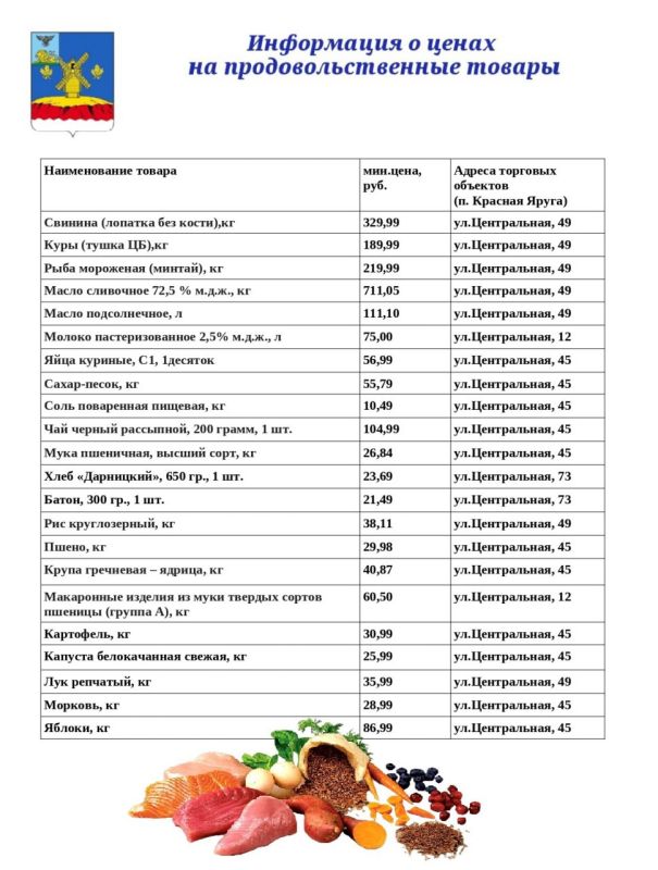 ��������� ������������!. �������� ���������� ���������� � ����� �� �������� �������� ������� �� ����������������� ����� ������ ������