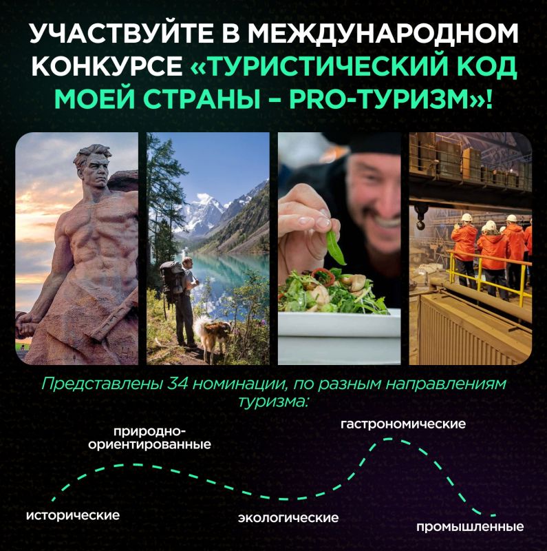 �������������� ��� ���� ������ � PRO-������ � ������������� ������� ��� �������� ����������� � �������� �������