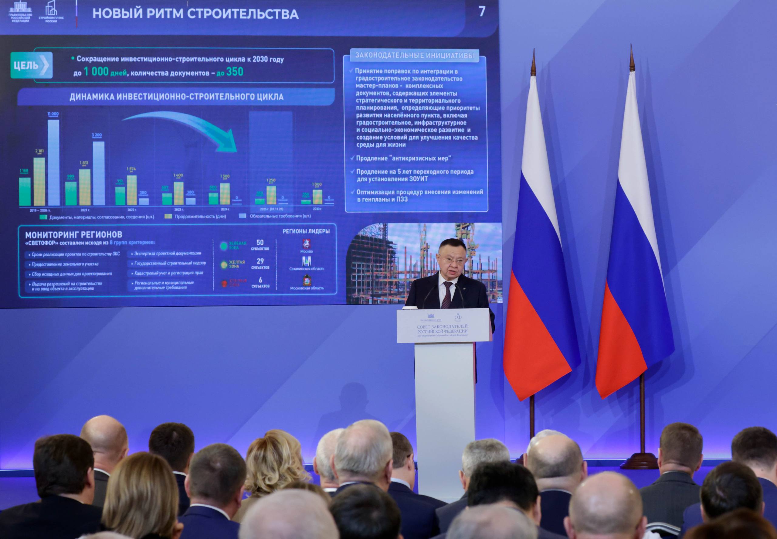 Юрий Клепиков: Ключевой темой сегодняшнего пленарного заседания Совета законодателей Российской Федерации стало обеспечение доступности жилья и развитие жилищной инфраструктуры Юрий Клепиков: Ключевой темой сегодняшнего пленарного заседания Совета законодателей Российской Федерации стало обеспечение доступности жилья и развитие жилищной инфраструктуры