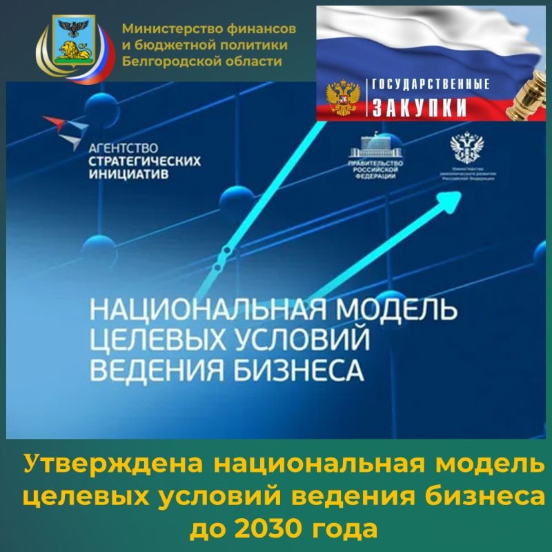 ������������� ���������� ��������� ��������� ������������ ������ ������� ������� ������� ������� �� 2030 ���� (������������ �� 29.11.2025