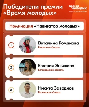 ���������� ������ ������ �������� � ��������� ���������� ��������