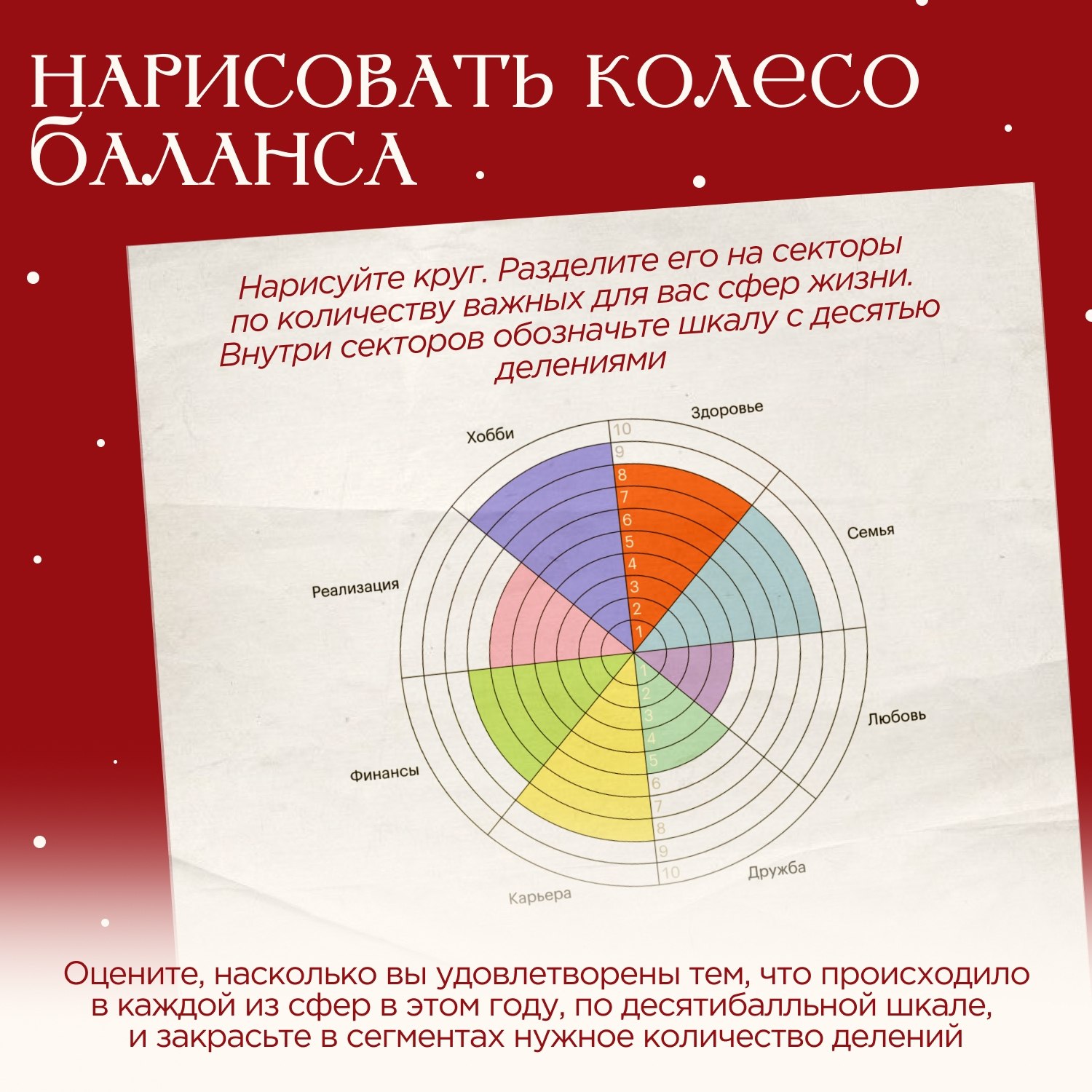 Каким для вас был этот год? Что особенно яркого он принёс в вашу жизнь? Что стало вашим главным достижением, а что — дорогим уроком? Каким для вас был этот год? Что особенно яркого он принёс в вашу жизнь? Что стало вашим главным достижением, а что — дорогим уроком?