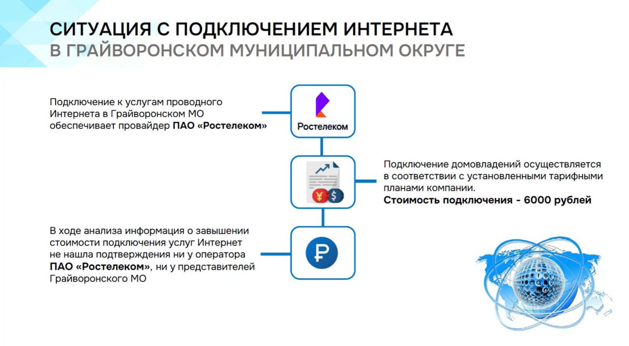 Белгородские власти прокомментировали ситуацию с ценами на интернет в приграничье Белгородские власти прокомментировали ситуацию с ценами на интернет в приграничье