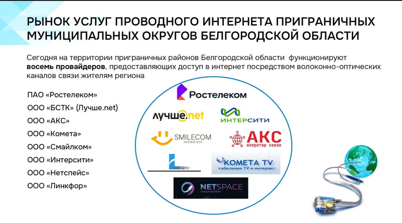 Белгородские власти прокомментировали ситуацию с ценами на интернет в приграничье