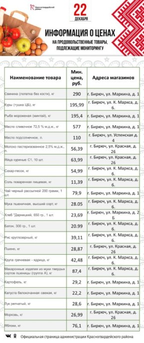 ������������ ���������� � ����������� ����� ������ ��������� �������� ������� ������ ������������� �� ��������� �� 22 �������