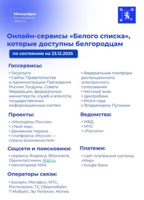 ������ ������ ��������� �������� ��������, ������� �������� �������� � ������� ����������� ���������� ���������