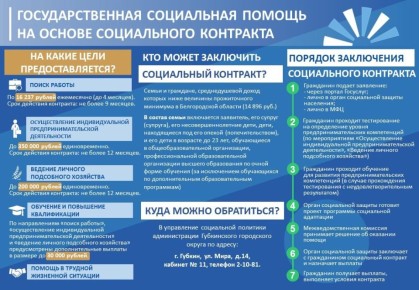 ���������� ���������� �������� � ������������ ������� � 2021 ���� ������������� ������ ���������� ����� ���������� ���������, ������������ �� ��������� ������ ����� �������