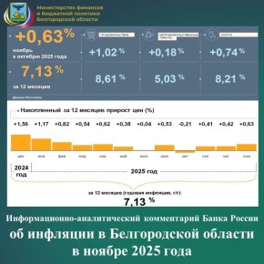 ������� ����� ������ � ������� ����������� ������� ��������: ����������� ������������� ��������� ����� ������