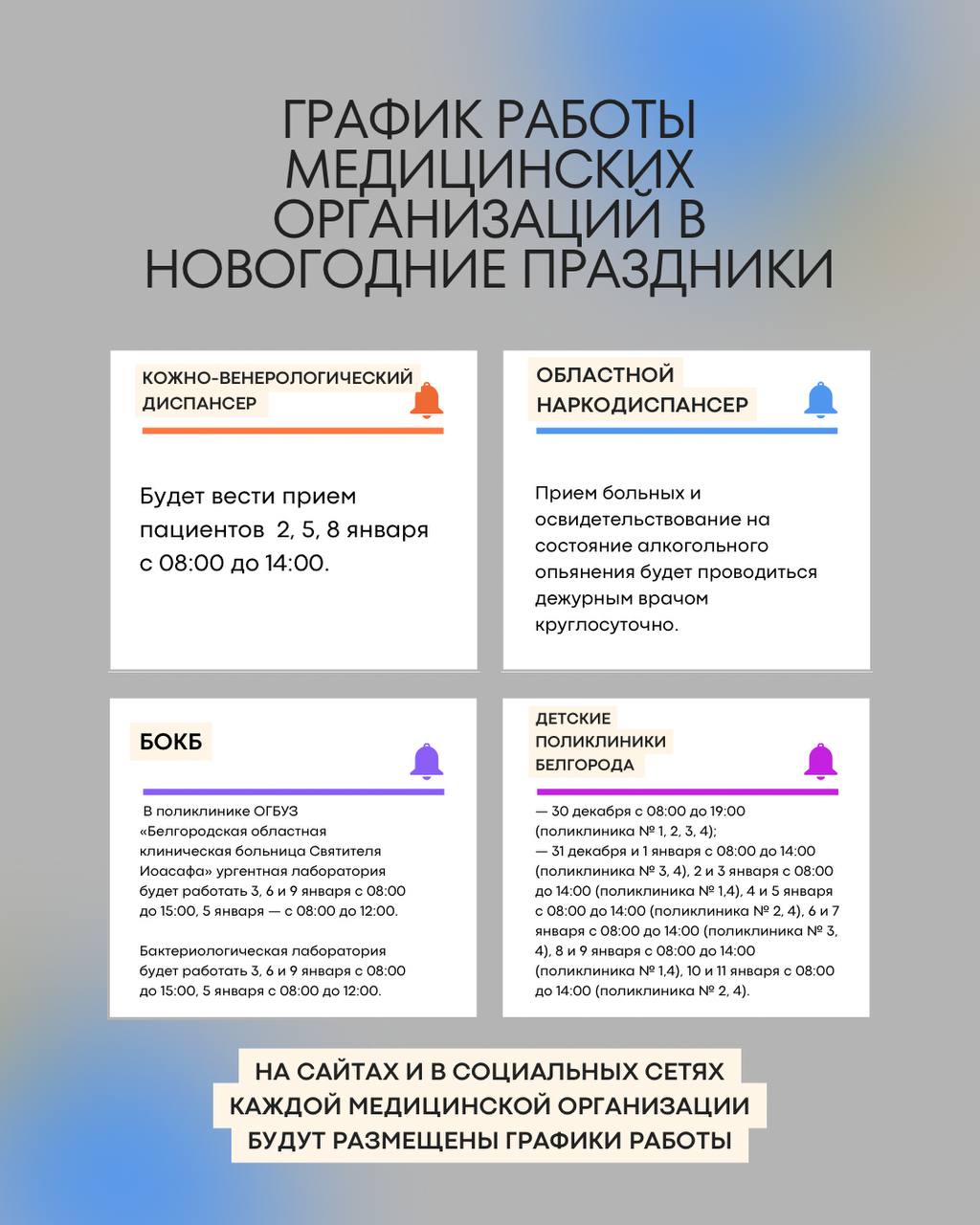 Андрей Иконников: Как будут работать медицинские организации в новогодние праздники? Андрей Иконников: Как будут работать медицинские организации в новогодние праздники?