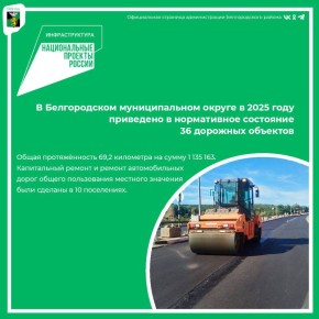 � ������������ ������������� ������ � 2025 ���� ��������� � ����������� ��������� 36 �������� �������� ����� ������������� 69,2 ��������� �� ����� 1 135 163