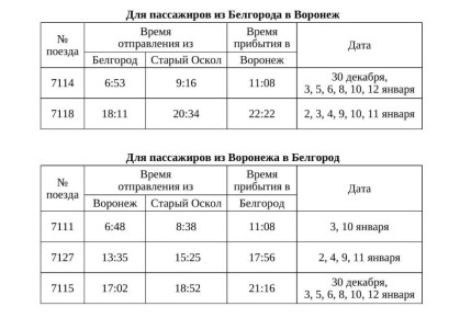 Расписание поездов «Соединяя Черноземье» по маршруту «Белгород – Старый Оскол – Воронеж» на новогодние праздники опубликовали в минтрансе региона