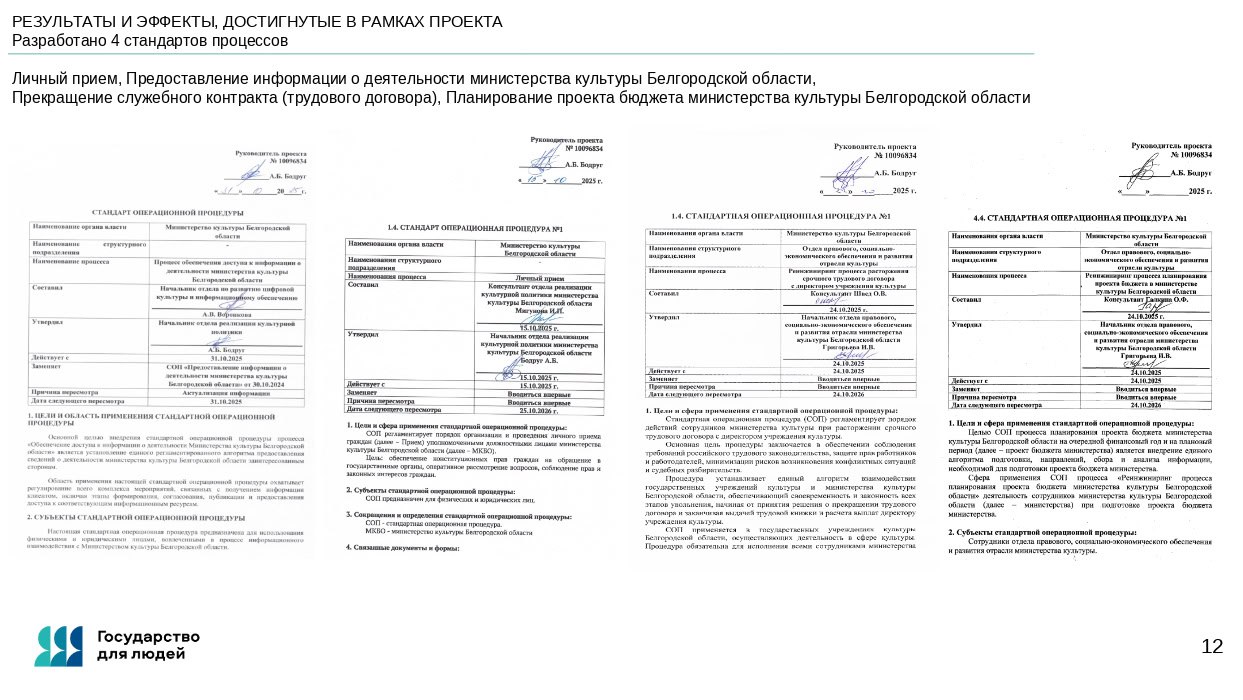 Завершён реинжиниринг 4 ключевых процессов в министерстве культуры Белгородской области Завершён реинжиниринг 4 ключевых процессов в министерстве культуры Белгородской области
