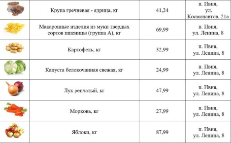 ����� �����: ������� ������������, ������� ������! ��� � �������� ����� ��������, �� ����� ���������� ������ ��������� ����