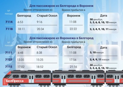 Расписание поездов «Белгород – Старый Оскол – Воронеж» изменится на новогодние праздники