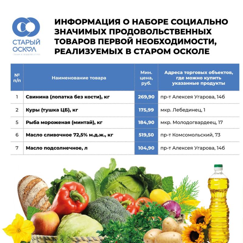 ������ ��������: ������� �������������!. ������������ ���������� ���������, ��� ������ �������� � ��������� ������� ���������� ���������� � ����� �� ��������� �������� ��������, � ����� ������ ���������