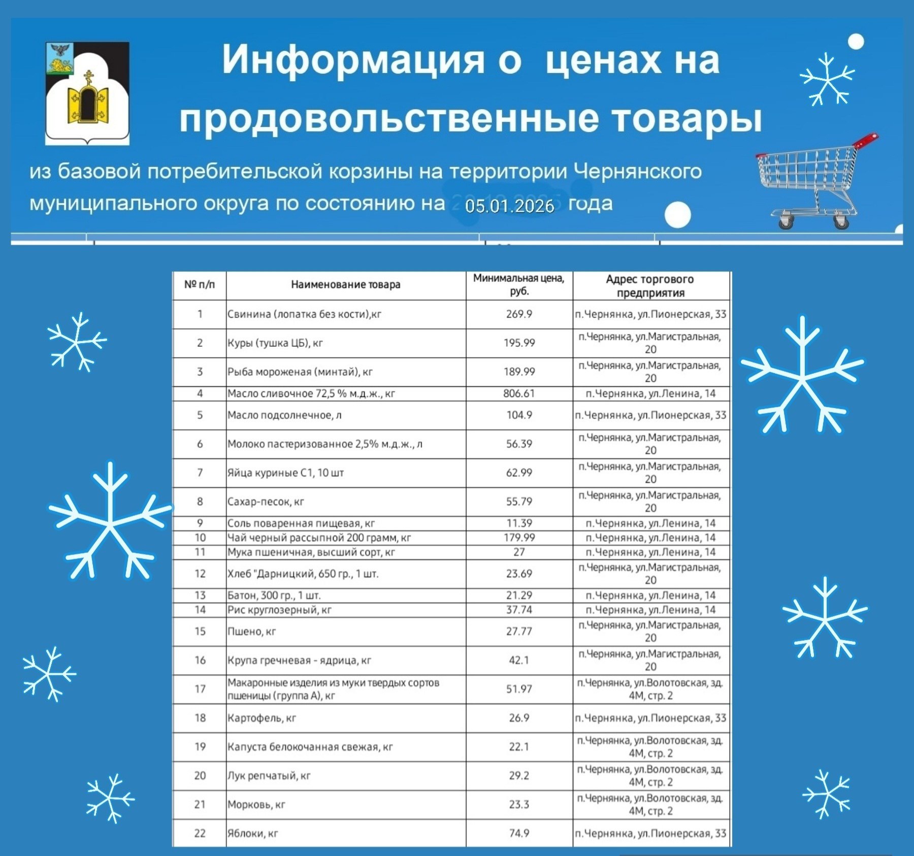 Уважаемые жители Чернянского муниципального округа!