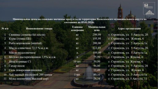 ��������� ������ ������������ �������������� ������!