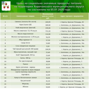 ������� ��������: ������� ������! ��������� �������� ��������� ��� �� ��������� �������� �������� �������