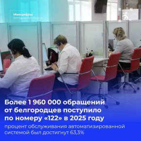 ����� 1 960 000 ��������� �� ����������� ��������� �� ������ �122� � 2025 ����