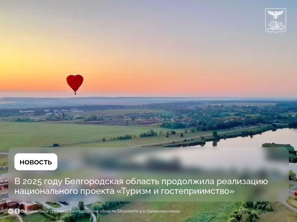 � 2025 ���� ������������ ������� ���������� ���������� ������������� ������� ������� � ��������������