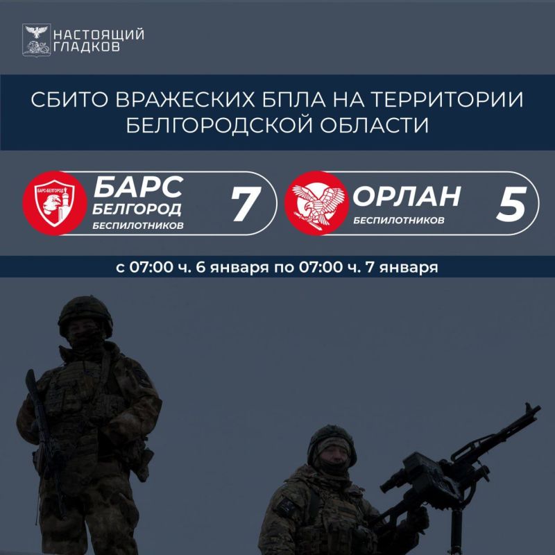 �������� �������: ���������� � ������� ���� ����� ��������� ���� �� ���������� ������������ ������� ��������������� �����-�������� � �������