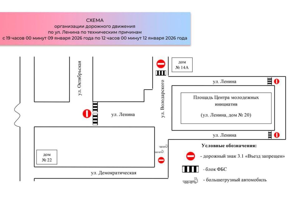 ��������� �������������, ����������� ��������� ����������� ��������