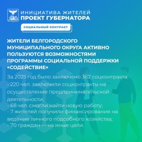 Жители Белгородского муниципального округа активно пользуются возможностями программы социальной поддержки «Содействие»