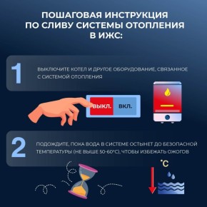 ��� ��������� ����� ���� �� ������� ���������: �������� ������ � ������������