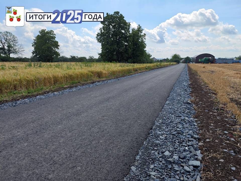 ������� ��������: ����� 2025 ����: ������ �����