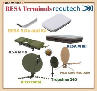 ��� ������: ��� �����:. "������������ �������� ������