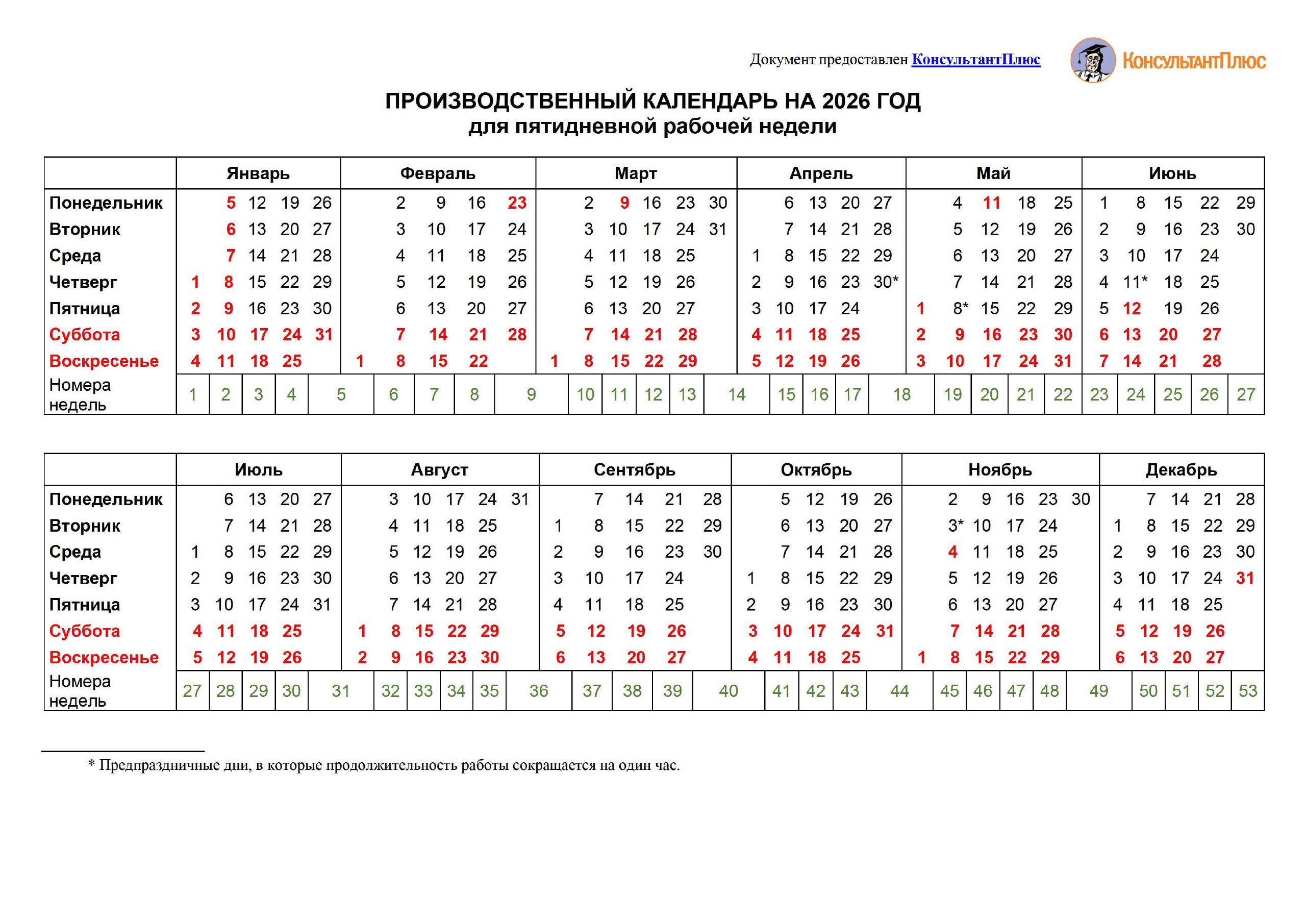 Как россияне будут работать и отдыхать в 2026 году: календарь рабочих и выходных дней