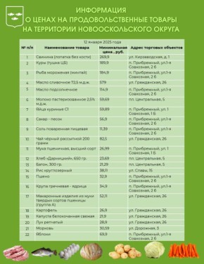 ������ �������: ��������� ������������!. ������ � ���� ���������� ��������� ����������� ��� �� ����������������� ������ �� ���������� ��������������� �������������� ������