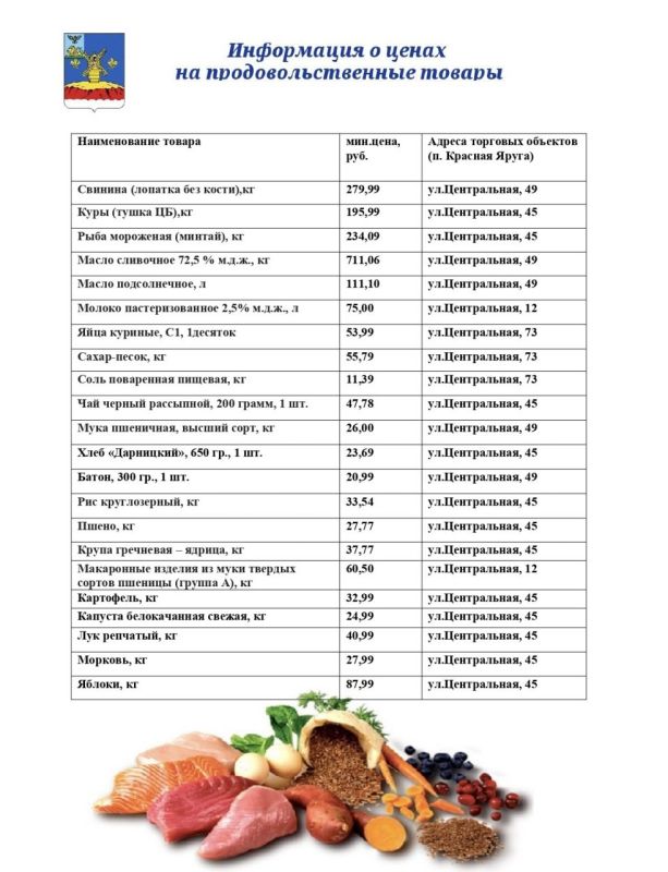 ��������� ������������!. �������� ���������� ���������� � ����� �� �������� �������� ������� �� ����������������� ����� ������ ������