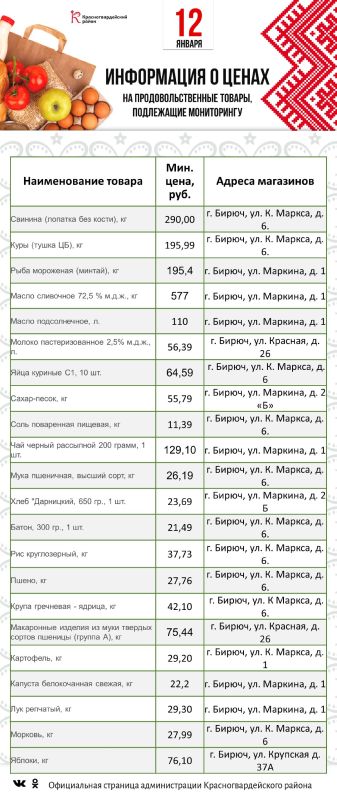 ������������ ���������� � ����������� ����� ������ ��������� �������� ������� ������ ������������� �� ��������� �� 12 ������