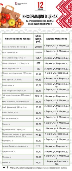 ������������ ���������� � ����������� ����� ������ ��������� �������� ������� ������ ������������� �� ��������� �� 12 ������