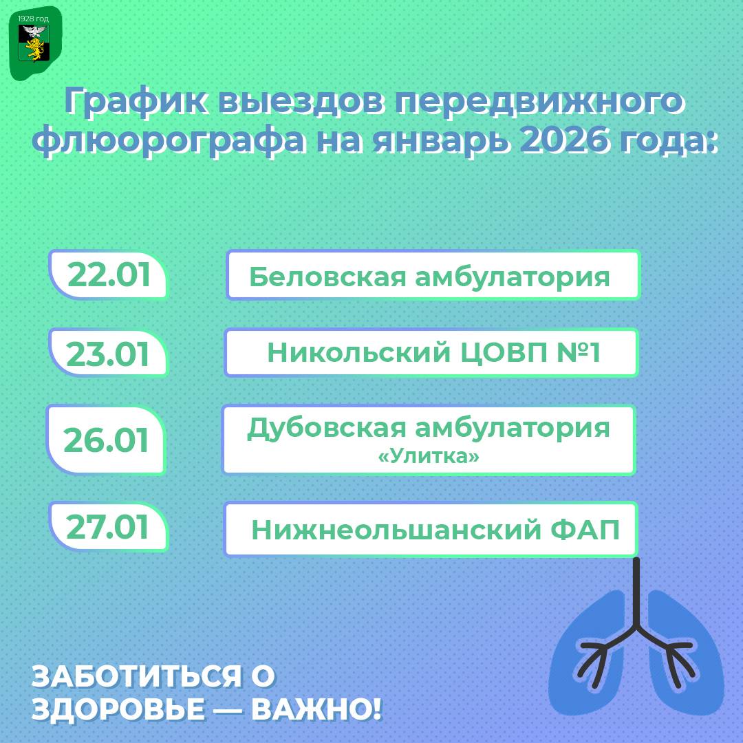 Татьяна Круглякова: Мобильный флюорограф продолжает работу в Белгородском муниципальном округе Татьяна Круглякова: Мобильный флюорограф продолжает работу в Белгородском муниципальном округе