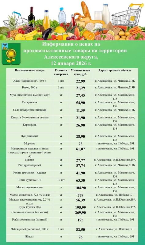 ��������� ������ ������������� �������������� ������!