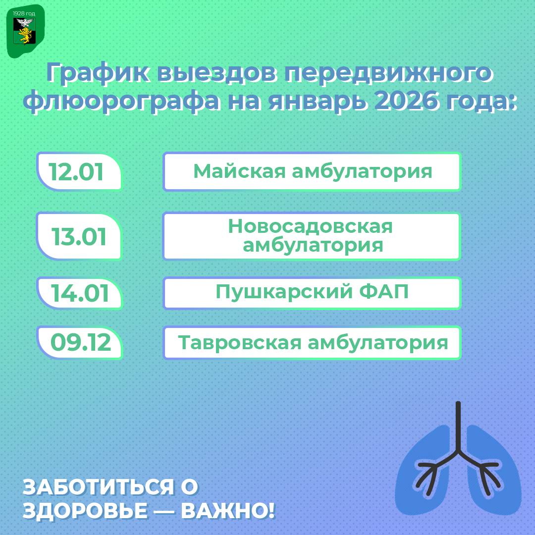 Татьяна Круглякова: Мобильный флюорограф продолжает работу в Белгородском муниципальном округе Татьяна Круглякова: Мобильный флюорограф продолжает работу в Белгородском муниципальном округе